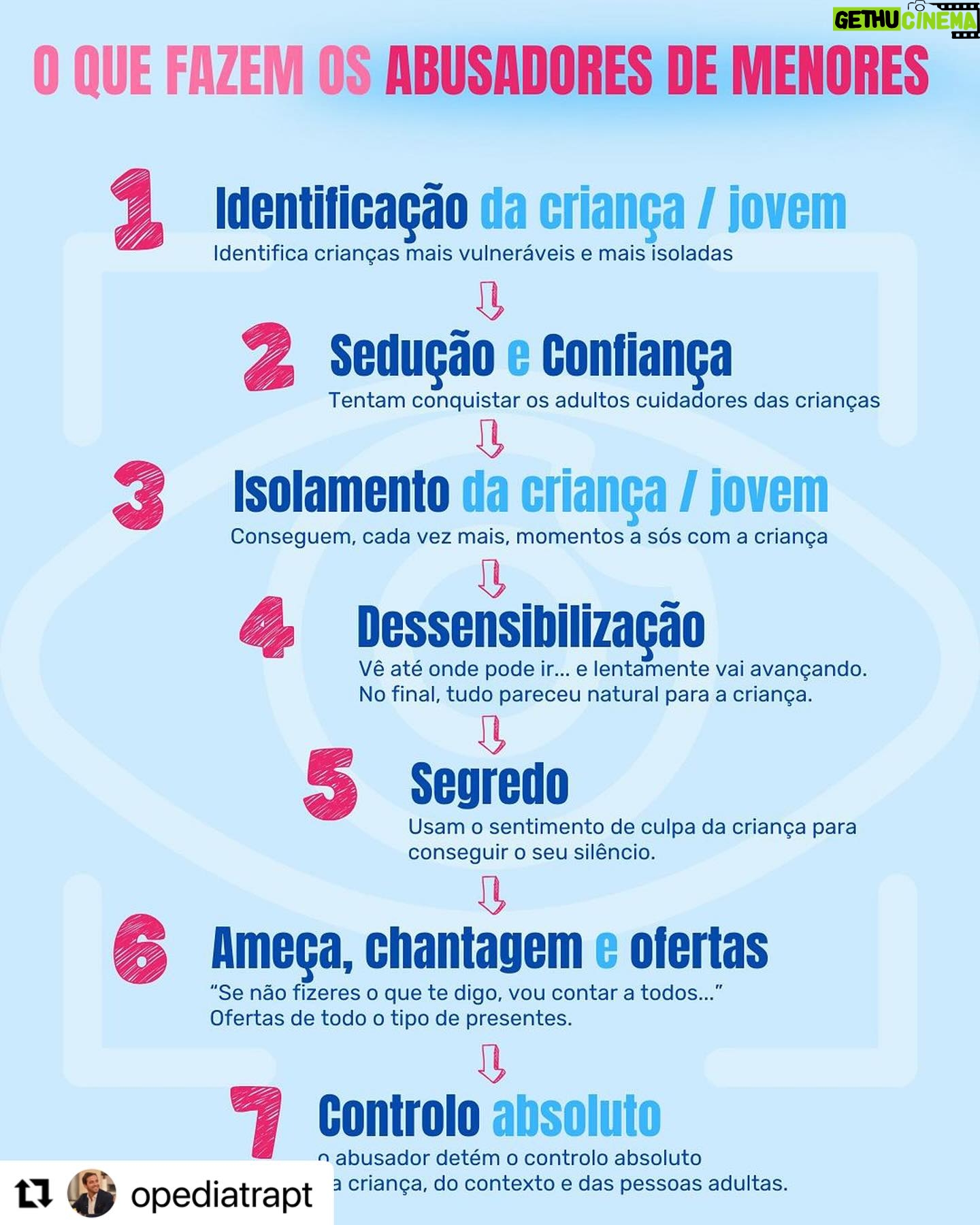 Melânia Gomes Instagram - VIOLÊNCIA SEXUAL CONTRA MENORES - @opediatrapt with @use.repost 📌Ficam aqui apenas alguns pontos prévios: - A prevenção não é um dever das crianças... é responsabilidade dos adultos! - A prevenção não se alcança numa conversa... prepara-se ao longo dos anos! - O abuso sexual de crianças é crime! - A responsabilidade é sempre de quem abusa! - As crianças não tendem a criar ou inventar experiências que nunca vivenciaram! - Mulheres também abusam sexualmente de crianças! 📌A violência sexual contra menores pode dividir-se em dois grandes grupos: COM CONTACTO FÍSICO violação e outros atos penetrativos, carícias, toques. SEM CONTACTO FÍSICO Assédio verbal sexualizado, exposição a filmes e conteúdos pornográficos, coação e aliciamento de crianças a terem contactos sexuais, produção e divulgação de Materiais de Abuso Sexual de Crianças (grooming online) através do qual, quem abusa, leva a criança a acariciar-se ou penetrar-se. 📌MITOS E CRENÇAS Tudo isto são crenças erradas e que fazem com que as crianças continuem a ser abusadas... sem ninguém se aperceber! - “Só acontece aos outros” - Acontece só em alguns grupos - A criança partilha que foi vítima - As crianças falam com as pessoas cuidadoras sobre tudo - Os adultos conseguem detetar que a criança foi vítima - Terá sido um episódio pontual - Algumas formas de abuso sexual “são brincadeiras normais entre crianças” - A criança não se vai lembrar devido à idade 📌CÓDIGO PENAL Genericamente, os crimes sexuais contra crianças têm natureza pública e a sua denúncia é obrigatória para os profissionais, e pode ser feito por qualquer cidadão. Para a denúncia, não é necessário haver prova. Basta ter conhecimento do crime, ou suspeita do mesmo, para comunicá-lo às autoridades e, para tal, não é necessário que se apresente qualquer material probatório. Ou seja, quem denunciar pode e deve apresentar o máximo de informações que tiver conhecimento, mas a carência de provas não impede a denúncia. Post baseado no documento “Princípios básicos para a prevenção da violência sexual contra crianças.” #opediatra #opediatrapt #bebes #crianças #jovens #abusosexual #violenciasexual #saude #medicina