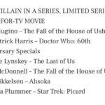 Melanie Lynskey Instagram - Thank you so much @ccsuperawards!! What an amazing group of actors to be nominated alongside, in both categories. I am honoured! This Best Villain nomination is especially exciting as I haven’t gotten to be very villainy very often. I love it