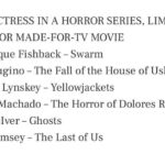 Melanie Lynskey Instagram - Thank you so much @ccsuperawards!! What an amazing group of actors to be nominated alongside, in both categories. I am honoured! This Best Villain nomination is especially exciting as I haven’t gotten to be very villainy very often. I love it