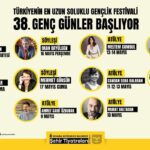 Meltem Cumbul Instagram - MELTEM CUMBUL- OYUNCULUK ATÖLYESİ 13-14 Mayıs Saat 16.00-19.00 Müze Gazhane Meydan Sahne ‘’Günümüz Sahnelerinde Fütursuz Oyunculuk: Enstrüman, İşçilik, Oluş Hali; Eric Morris Sistemiyle Oyunculuk’’ *Atölye katılımcı sayısı 14 kişi ile sınırlıdır. Atölyeye aktif katılımcı olmak için gencgunleratolye@ibb.gov.tr adresine katılmak istediğiniz atölyeyi belirterek katılım talebi içeren mail göndermeniz gerekmektedir. Seyirci olmak isteyenler İBBŞT Şehir Tiyatrolar’nın web sitesinden davetiyelerini alabilirler. ‘Dünya için barış’