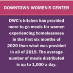Michaela Conlin Instagram - I’m so honored to be a part of celebrating @dwcweb’s Together Housed campaign. Please join us Wed Sept 23 at 6pm PST on YouTube Live and Facebook as we discuss @dwcweb’s incredible work to end homelessness for women in greater Los Angeles through housing, wellness, employment and advocacy. You can also hear about their online auction to support #TogetherHoused! YouTube Live Facebook.com/DWCweb ✨✨✨✨✨