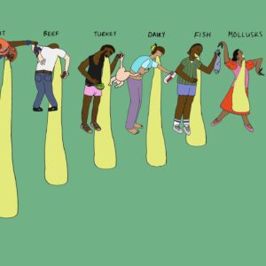 Mona Chalabi Instagram - 🤮 data for @guardian 
Source: U.S. Centers for Disease Control and Prevention, 2009-2015