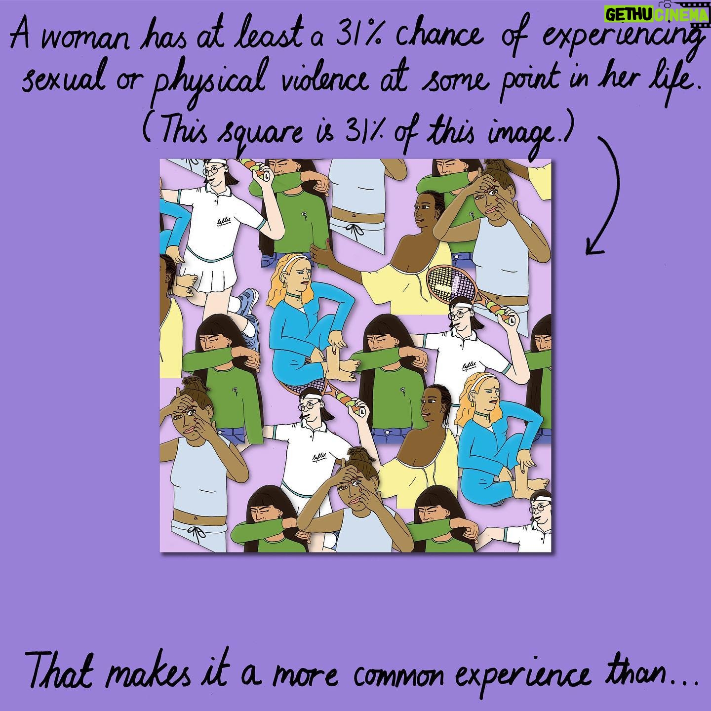 Mona Chalabi Instagram - I measured the size of these squares right down to the pixel, trust me the scale is right - but 31% looked bigger than I thought it would. It almost feels like an optical illusion - something that's right in front of you but you still have to squint to see it accurately. I was asked to illustrate the fact that 31% of women experience gender-based violence at some point in their lives and I immediately had so many questions about the statistic. It comes from a 2021 World Health Organization report and it's an *underestimate* - it doesn't include trans women or non-binary people and recent studies show that the number is now higher. But still, that's the best data we have and it's shocking (or at least it should be shocking which is why I made these comparisons here). This got installed yesterday at the @fordfoundation HQ on 43rd st in New York and it was created as part of a series between Ford and @themeteor. Source: @who, 2021