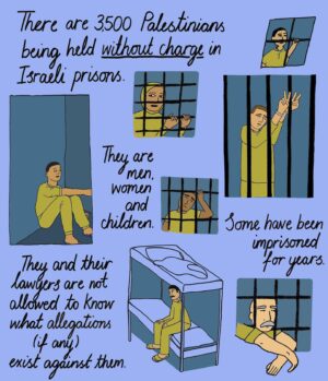 Mona Chalabi Instagram - The practice of detaining Palestinians without charge or trial existed long before October 7 but the rate has increased by about 100% because of Israel’s recent mass arrest campaigns. Reports of violence and torture by Israeli prison guards have also increased over this time. 

One Palestinian man described an Israeli officer urinating on his face while another yelled “die, die you trash”. Women detainees have been subjected to multiple forms of sexual assault and at least two were reportedly raped. These accounts have been documented by the UN and Amnesty International. The IRC has also confirmed that Palestinian prisoners have been denied contact with their families and lawyers since October 7.

Both of these numbers are estimates from Israeli authorities. Around 30 of the Israeli hostages and 15 of the Palestinian prisoners are thought to have died since October 7.  

Sources: Associated Press, HaMoked and B’tselem (both Israeli human rights organizations)