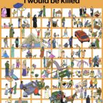 Mona Chalabi Instagram – If Gaza’s population were summed up in 100 characters, they would look something like this. Despite Israel’s occupation, families could be seen relaxing on the seashore, farmers were able to sell their produce and children (who make up 47% of Gaza’s population and so are represented as 47 of these 100 characters) could learn at school. 

These 100 tiny illustrations can show you what has happened to 2.2 million people in the space of just a few months.

Sources: United Nations Human Rights Office, IPC famine review, Palestinian Central Bureau of Statistics, Gazan Ministry of Health