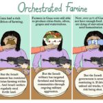 Mona Chalabi Instagram – Plates in Gaza are empty by design. 

Sources: Estimates of hunger are conservative numbers from the United Nations as of three weeks ago. Additional research on Gaza’s agriculture from B’Tselem