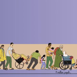Mona Chalabi Instagram - 75 days compared to 75 years

About 1.9 million people in Gaza have been displaced since October 7 (that’s over 85% of the total population). But this conflict didn’t start on October 7. Most Gazans were already refugees - 1.7 million of them had been pushed out of their homes and villages *before* October. Now, they’re refugees for the second time (at least). 

Source: United Nations, 2023 (note that this is probably an underestimate. Not everyone registers with the United Nations as a refugee, so the Palestinian Central Bureau of Statistics has a higher total number of 6.4 million)