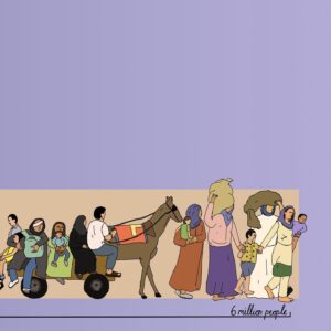 Mona Chalabi Instagram - 75 days compared to 75 years

About 1.9 million people in Gaza have been displaced since October 7 (that’s over 85% of the total population). But this conflict didn’t start on October 7. Most Gazans were already refugees - 1.7 million of them had been pushed out of their homes and villages *before* October. Now, they’re refugees for the second time (at least). 

Source: United Nations, 2023 (note that this is probably an underestimate. Not everyone registers with the United Nations as a refugee, so the Palestinian Central Bureau of Statistics has a higher total number of 6.4 million)