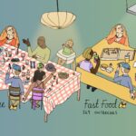 Mona Chalabi Instagram – I was going to draw people on toilets simultaneously eating and pooing but I didn’t think you’d keep swiping. 

Source: U.S. Centers for Disease Control and Prevention, 2009-2015