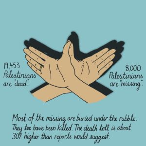 Mona Chalabi Instagram - Same numbers, three different perspectives. I’m trying to find ways to show what’s hidden from view.
Source: Ministry of Health, Gaza