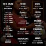 Neusa Borges Instagram - #Cinema | Hoje estreia em todo Brasil A FESTA DE LÉO!! 👉🏾Arraste pro lado e confira os locais em exibição do filme em todo Brasil 🇧🇷! Eu ,Neusa Borges, fico muito feliz em poder contar uma história feita por gente de verdade no cinema nacional. Interpretar a “Bisa” do “Léo” (@negoneyoficialmc), a matriarca de uma família preta me enche de orgulho. Esse filme vai mostrar que apesar das adversidades da vida essas pessoas não deixam a peteca cair, e correm atrás dos seus sonhos. Essa obra dirigida por Luciana Bezerra e Gustavo Melo está disponível para o grande público, vamos lotar as salas do cinema nacional. Espero que gostem. Viva o cinema nacional 🎥🎞! 📷 Diogo Magalhães #afestadeléo #neusaborges @globofilmes @coqueiraopictures @gruposnosdomorrooficial @_riofilme