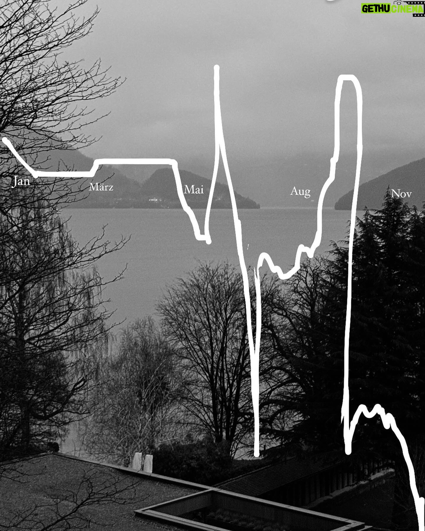 Nilam Farooq Instagram - Nichts kann die Schönheit und die Grausamkeit des vergangenen Jahres beschreiben. Ich wünsche euch ein glückliches und gesundes 2024 von diesem wunderschönen Ort in der Schweiz. 🤍 @alexander_gerbi_hotels