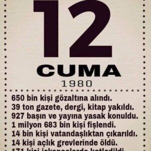 Nur Sürer Instagram - 12 Eylül Faşist Darbedir…