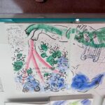 Patricia Arquette Instagram - #marcchagall In the margins #Vienna