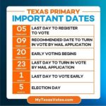 Piper Perabo Instagram – #TEXAS your vote matters if you want change. If you want big change send this to 2 Texan friends. 🗳️♥️