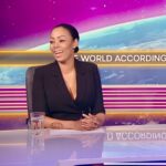 Precious Muir Instagram - Great to be apart of the discussion along with Dave Chawner on ‘The World According To @mike_graham25_’ Show on @talktv The segment was if I was ‘Prime Minister For A Week‘ and we had a lot of fun talking about the important issues we would like to change. Also introducing additional things; we think could help society. Click the link via my Twitter X to view the episode. __________________________________________ #TalkTV #tv #news #hottopic #broadcaster #tvpresenter #tvshow #london #television #hottopics #televisionshow #primeminister #broadcasting #newschannel #onscreen #filmcamera #tvpersonality #tvchannel