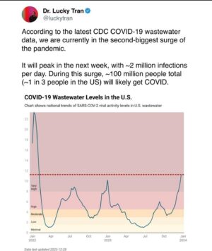 Rachel Bloom Instagram - The pandemic is not over. We are in a surge. Please wear a mask. Especially if you are coming to my show in the next few days. 

Reposting from @luckytran.
