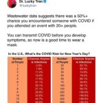 Rachel Bloom Instagram - The pandemic is not over. We are in a surge. Please wear a mask. Especially if you are coming to my show in the next few days. Reposting from @luckytran.