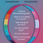 Rachelle Lefevre Instagram - Every slide here is gold. 🌈🩷🌈🩷🌈 Posted @withregram • @mattxiv