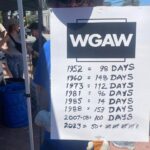 Regan Aliyah Instagram – day one of double strike. swipe for perfectly worded posts from community. 

art is a career & we’re tired of playing the starving artist. the post from @dsa_la said “we’re in a pivotal moment not just for workers in Hollywood, but for workers everywhere. If the bosses want a fight, we’ll give them a fight.” and i couldn’t agree more. 1% will profit insane amounts of money off our labor and threaten our livelihood when we ask for livable wages and basic rights. together, we are strong…strong enough to get to see the other side where things change for the better of the people. it doesn’t matter if you’re a non union actor/aspiring/eligible…this is a fight for all….for the future of our industries. 

& immense appreciation to all the WGA captains today!!