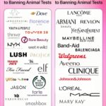 Romina Power Instagram - Le ditte a sinistra hanno abolito i test sugli animali ( pratica barbara) mentre quelle a destra ancora lo praticano 👎😔