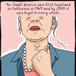 Roxane Gay Instagram - This week in my newsletter, a graphic essay by @aubreyhirsch about the fight for no-fault divorce. Read it here or at the link in my stories: https://audacity.substack.com/p/the-fight-for-no-fault-divorce