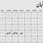 Sahar Valadbeygi Instagram – #مهسا_امینی 
#زن_زندگی_آزادی 
#مرد_میهن_آبادی