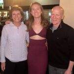 Sam Mewis Instagram - Part 2: The Party *Very few good pics taken at this event
