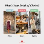 Samantha Brown Instagram - When you want a sip of something stronger - what do you prefer - A, B, or C? Let me know below - bonus points if you add your favorite type! #samanthabrown #placestolove