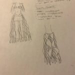 Samantha Cormier Instagram – look at this trove treasures untold