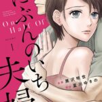 Sayaka Akimoto Instagram - 昨日リリースがありましたが、ドラマ『にぶんのいち夫婦』に、三浦香住役で出演致します。 動画配信サービス「Paravi」ではテレビ東京で2021年6月2日(水)から放送する「にぶんのいち夫婦」を5月26日(水)21:00より独占先行配信します。Paraviでの第2話配信は6月9日(水) 21:00～） 「にぶんのいち夫婦」は累計150万部を誇る話題作。原作・夏川ゆきのさん、漫画・黒沢明世さんによる同名作を比嘉愛未さん主演で初のドラマ化です！ ストーリーはなかなかヘビーですが、ざわざわハラハラ楽しんで頂けると思います！嘘と真実、純愛と裏切りが交錯する、目が離せなくなること間違いなしのざわハララブストーリー！ 原作漫画もとっても面白いので、是非読んでみてくださいね！ 皆さんお楽しみに！ 日々、楽しく撮影させてもらってます！ #にぶんのいち夫婦 #paravi #テレビ東京