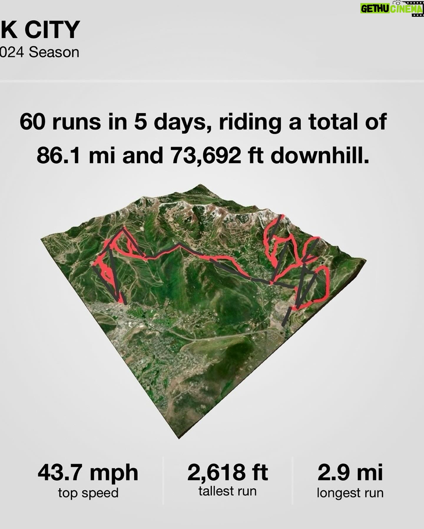 Serena Laurel - 3 Likes - Watch out…if i were snowboarding in a school zone I would definitely get pulled over. #parkcity