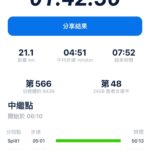 Serena Fang Instagram - 成為跑道上溫暖的力量 /信念 初半馬 挑戰自我 逆風而行 幾乎沒睡，早早抵達暖身 2.5萬人集體蓄勢待發的能量 這就是馬拉松 令人感動的地方 為了同ㄧ個信念齊聚在ㄧ起 站在起跑線前等待的我 ㄧ 人 獨 跑 好緊張 真的很緊張 腦中不停確認細節 鳴槍 ㄧ切都很快的發生 菁英跑者們呼嘯而過 推進著我也跟著邁出 腎上腺素讓心律跟配速 都高的超出預計 我知道絕對不能被帶走 但控制不住 。心率飆高170！。 ”冷靜 “ 比預期快很多，但體感是舒適的 提醒自己刻意放慢 就跟平時的訓練ㄧ樣 呼吸 擺手 核心 穩定 讓心率降下來，配速也穩定下來 舒服 輕鬆 游刃有餘的節奏 漸漸人潮分散 許多加油聲傳來 ” 房子～ 加油啊 ！ “ 好多朋友、網友、nbrc列車團隊們 每一句加油都給身邊的跑者邁出的勇氣 成為彼此賽道上的力量來源 橋上風很大又逆風吹來 但心是溫暖的 享受賽道 ，過程才是最重要 這才是我的初心。 專注當下順應速度而行 也時不時為其他跑者加油打氣 過折返點時速度已經比原來配的快很多 但前面有hold住，接下來穩定配速加快 就相信自己吧！ ㄧ路到了終點前幾k 寫在手背的配速早被汗水浸濕模糊 體感狀態還有滿滿的能量 開啟加速模式 4：20速手刀衝完 微笑進站跑向終點 我完成了 ！ 初半馬102分36秒完成 比預計的快了18分鐘 家人在終點等我 給了我大大的擁抱 感謝天氣 感謝賽道上加油的跑友們 謝謝渣打公益馬拉松 讓我初半馬就擔任活動人的身份 體會跑步路上 人與人之間的溫暖連結 挑戰全馬半馬的好夥伴 @newbalance #1080v13 #nbrc @nbrc_taiwan @ryanhuang.ironman 輕盈的跑錶陪伴 @garmintw #265s 吳敏教練的訓練課表 @min0115min @min_doyourfast 光頭教練的賽道分析大補給 @shindo_li 最強攝影兼跑者Harvy 馬馬 玟 Trista alex @harvey_liang0205 @alex45109 @wfwf328 @wen_smilegirl @trista.w93 訓練補給 @raceon_sport @sonic_lin_taiwan @upsports.tw @cp__lee 有你們才能讓我順利完賽！🏃🏼‍♀️✨ 初半馬的好成績 期待下一次的挑戰來臨 #跑者 #初半馬 #渣打台北公益馬拉松 #ㄧ起去跑步