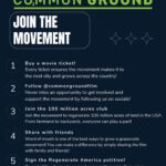 Shalom Harlow Instagram – NOW is the time to join the movement and see #CommonGroundMovie 💚 

By seeing Common Ground in theaters, you’re supporting the #regenerativeagriculture movement in a powerful way 💫

Head to commongroundfilm.org and get yourself some tickets, more dates and cities are being added everyday!! 

Please tag your friends & help spread the word. Healing our soils, restoring our health, and supporting ecosystem restoration is totally possible! 

#soil #regenerativeagriculture