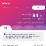 Shin Bong-sun Instagram - 도대체 90점은 어케 받는거임????