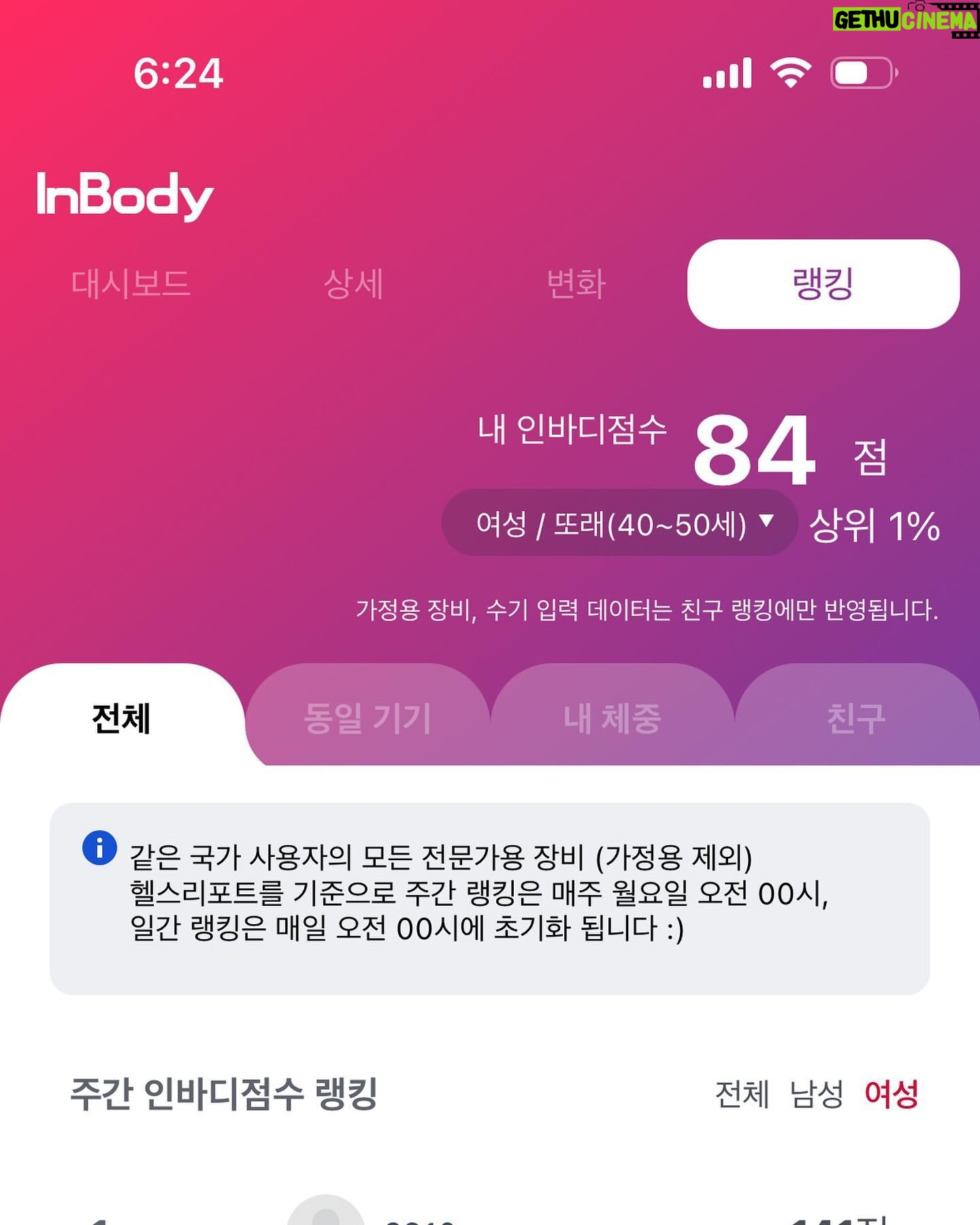 Shin Bong-sun Instagram - 도대체 90점은 어케 받는거임????
