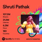 Shruti Pathak