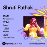 Shruti Pathak