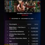 Sol Rodríguez Instagram - To celebrate two weeks in the top 10 Global which we could’ve never dreamed of, more bts pics 🫶🏽 thank you everyone watching and sharing 🥰 This has been the best Xmas gift ever! 💕
