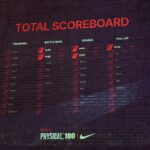 Song Hae-na Instagram – 축구도 러닝도 못해서 운동고팠는데ㅠ
잠시나마 즐겼다 physical100 season2 기대됨!!!!!