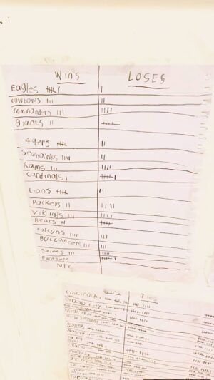 Stephanie Allynne Instagram - my son has been quite occupied with home decor. A Beautiful Mind style tracking of the NFL, NBA, NHL, college football, Soccer, and getting an early jump on 2024 MLB.
