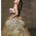 Sumi Jo