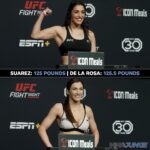 Tatiana Suarez Instagram - OFFICIAL: Tatiana Suarez is on weight for her return fight vs. Montana De La Rosa #UFCVegas70 🔗 FULL RESULTS IN BIO