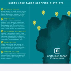 Taylor Cole Instagram - Next up: North Lake Tahoe which spans two states and boasts two dozen beaches, twelve ski resorts, hundreds of miles of biking and hiking trails, and communities filled with local artisans and shopping experiences. I got the pleasure of staying at both @squawvalleylodge in the stunning @palisadestahoe and #BorderHouse at @crystalbayclub casino #adforadventure One of my favorite accidental discoveries was the free transit provided by @tahoenorth with #TART @laketahoetransit #taketahoetransit  Also GoTahoeNorth.com is a great resource for travelers, providing up-to-date safety resources, operational modifications by state, and more. #tahoenorth #tahoerenogolfmediatour