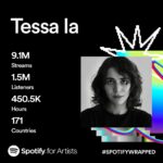 Tessa Ía Instagram – Siempre agradecida!!! ♡ Gracias a quienes me escuchan aún en lo que encuentro mi hilo #lxstqm #sevienencositas