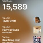 Tessa Netting Instagram - omg guess who saw ALL of their top five artists in concert this year!??!?! 🙋‍♀️🙋‍♀️🙋‍♀️ Truly in my music era ✌️haha (BOTH HARRY AND LOUIS SANG ONE DIRECTION SONGS AT THEIR CONCERTS SO IT COUNTS OKAY.) (ALSO YES I USE APPLE MUSIC - SPOTIFY IS FOR PODCASTS AND SMUT ONLY !!) Please comment below your top artists from this year…I WANNA KNOW ALRIGHT #applemusicreplay #spotifywrapped