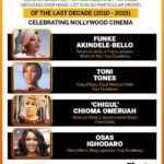 Toni Tones Instagram - Feeling crazy emotional, I remember when this was just a dream. The journey wasn’t easy, one day I’ll share my story but for now, Tornadoes 🌪🌪🌪 we up!!! . . One of the Top grossing actresses of the decade! Wow! . . . Thank you God.🙏🏾 Thank you to everyone who has ever put me in a film. Grateful! . . I’m giving God all the glory on this one guys. Hold on to him and there’s nothing he can’t do. #tonitones #actor #grateful