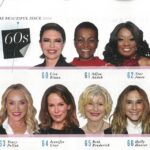 Tracy Pollan Instagram - Thank you @people for including me with these lovely beautiful women, what an honor! And I especially love being side by side with my bestie @jennifergrey ❤️