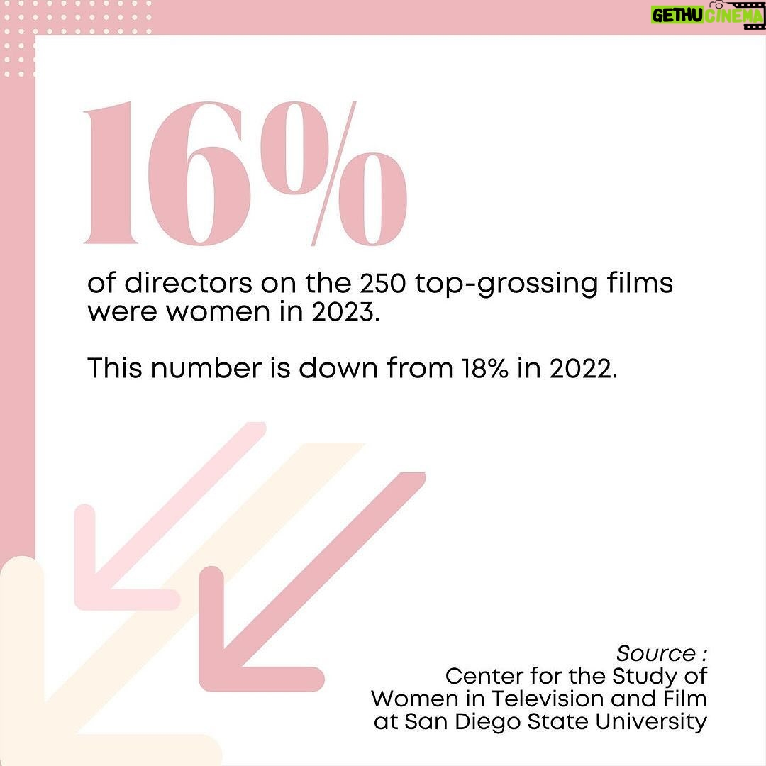 Trudie Styler Instagram - In 2023 we saw Barbie make history, but major film studios still favoured male directors, with only 16% of the top 250 films directed by women (down from 18% in 2022). While there were some small improvements in other areas, the gender gap remains significant. Swipe for more information! š: @women_in_entertainment