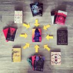 V. E. Schwab Instagram - A lot of people have been asking what order you can read Threads of Power in so I made a handy graphic! But seriously, while I obviously think the happiest and most natural road in is Shades of Magic, since there are crossover characters, I also worked pretty hard to make this a friendly introduction. My dream is that one day readers will be able to choose whether to read Shades as a prequel series to Threads, or Threads as a sequel series to Shades. If you ARE craving a “previously on” or a cliff notes version of Shades, I did a 10-ep readalong available on YT and via podcast, in which I give you a rundown of what happens! Also, I know a great many readers who’ve found me in the last few years don’t actually consider fantasy their genre. To that I’ll say, my goal is to be a welcome threshold into this space. You’ll find all the angst and existential quandaries of Addie in the rest of my catalog, it’s just, sometimes they’re examined with magic or monsters instead of old gods. Side note: I truly cannot believe I have written enough books now to make this summoning circle 🤯